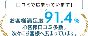口コミで広まっています!お客様満足度91.4%、お客様口コミ多数。次々にお客様へ広まっています。