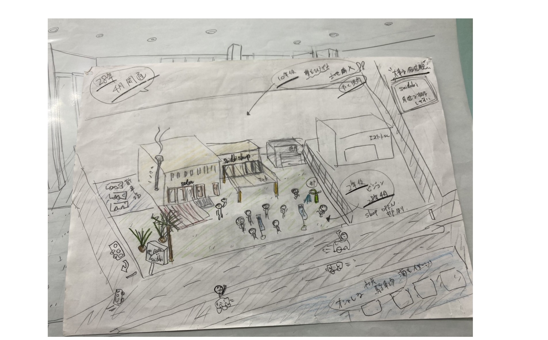 『目的と目標と努力』