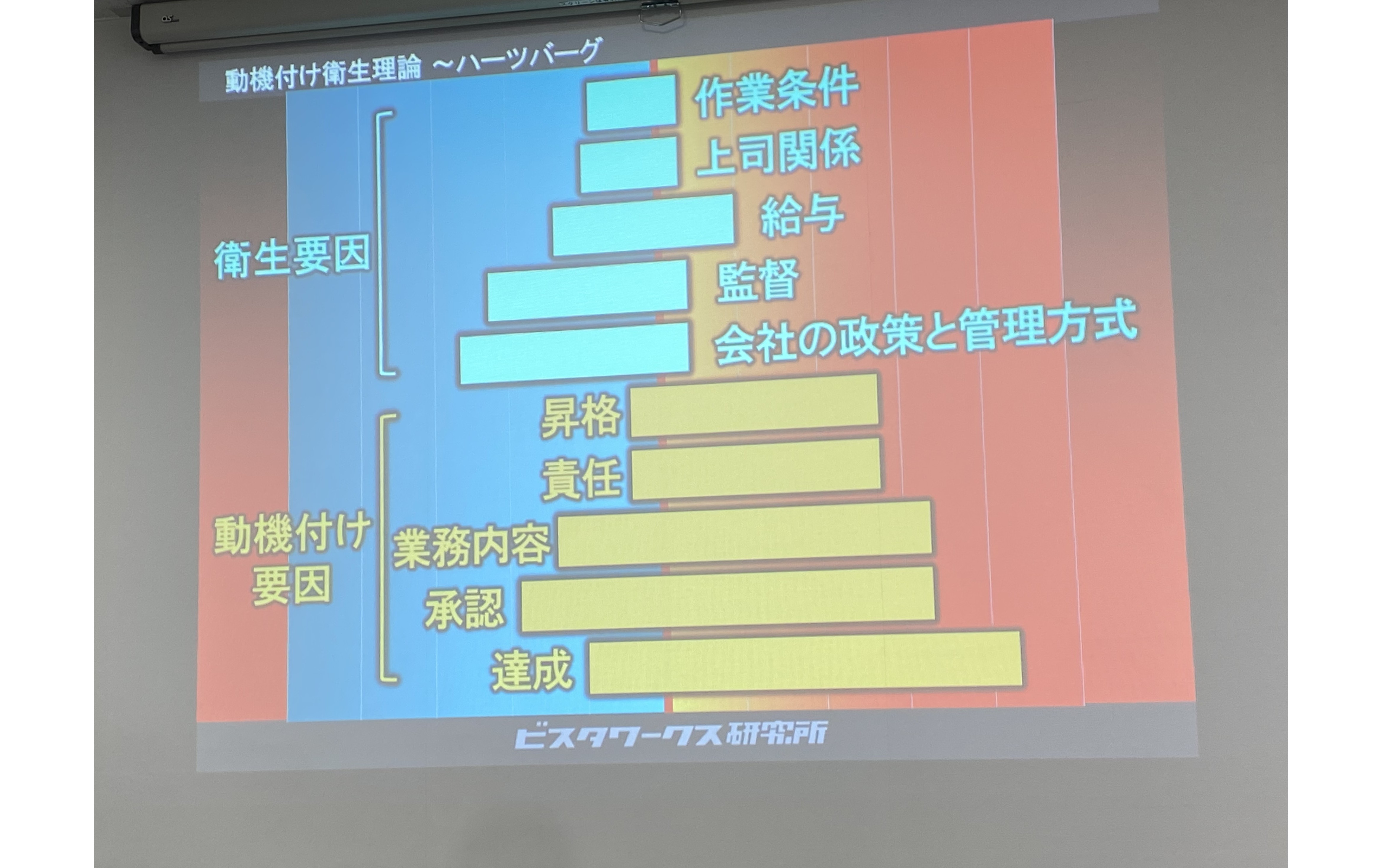 『主体的な文化創り』
