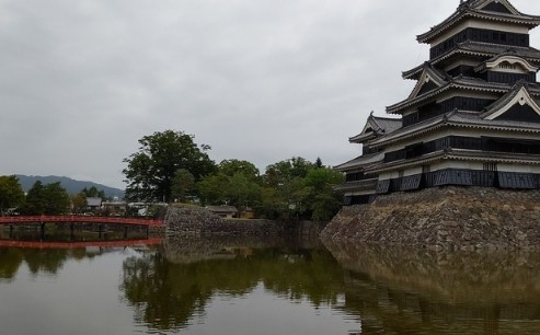 家族旅行 長野２回目