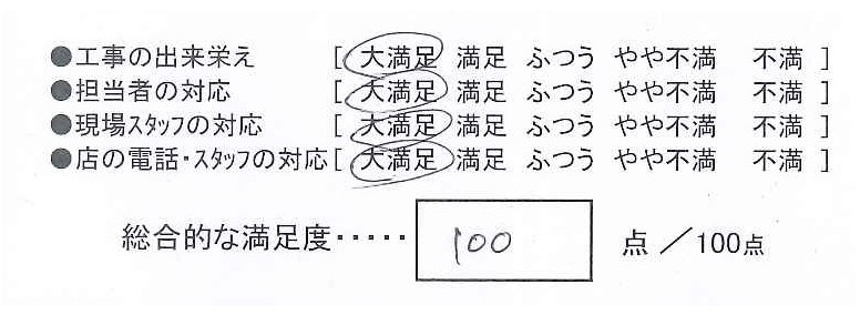 洗面排水水漏れ修繕