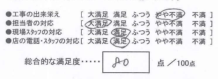 水栓取替工事