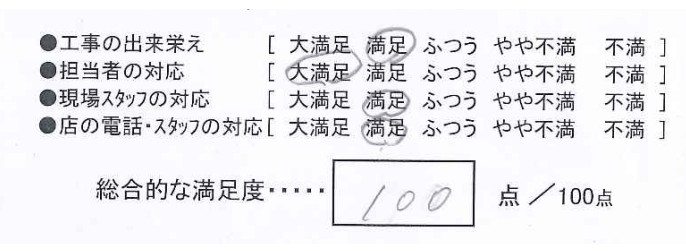 洗面台取替工事
