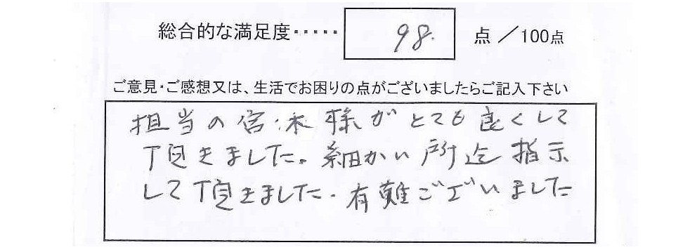 キッチンリフォーム工事